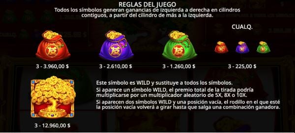 Tree of Riches te traslada al mundo de la diversión oriental